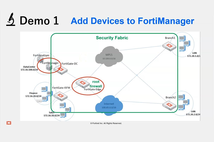 Forti-網路安全集中管控與自動化平台